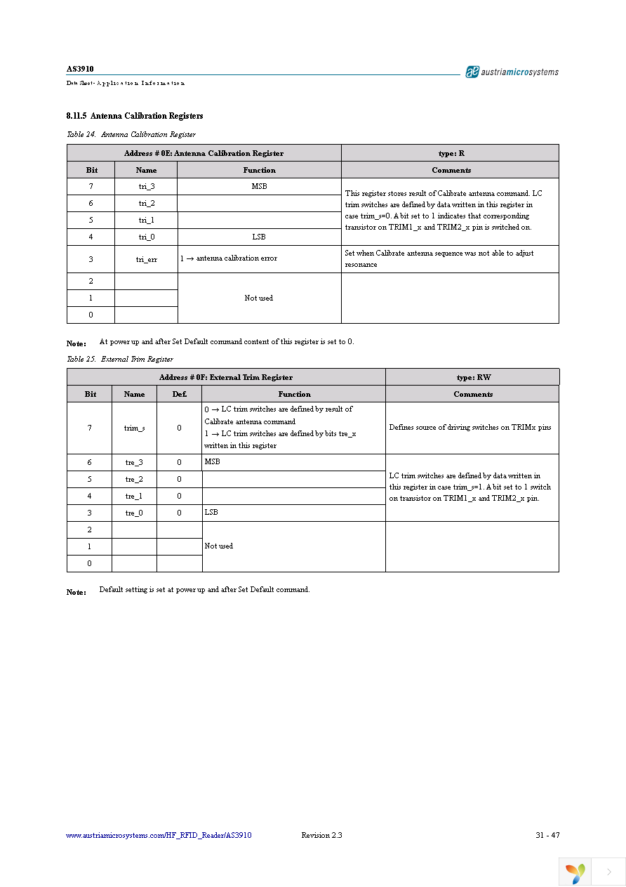 AS3910 DB Page 31